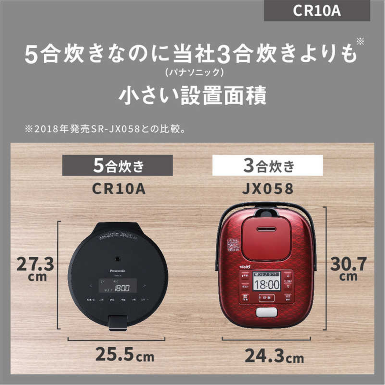 Panasonic(パナソニック） 圧力IHジャー炊飯器 予約調理機能付 5合炊き 