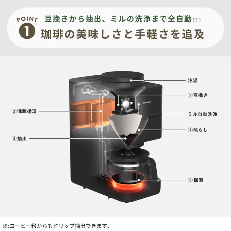 Panasonic (パナソニック) コンパクト コーヒーメーカー NC-A58