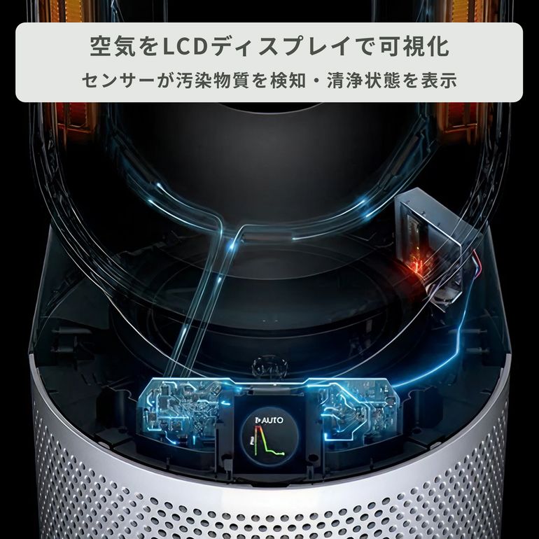 Dyson (ダイソン) ホットアンドクール 空気清浄機 Gen1 HP10 【アプリ
