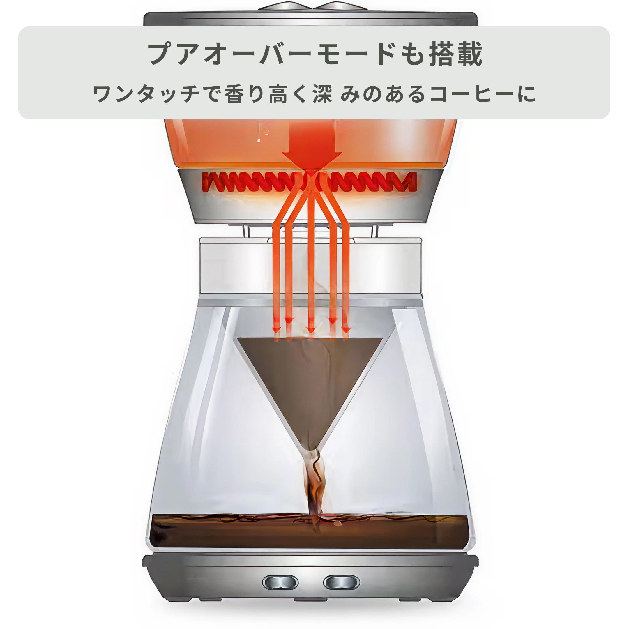 De'Longhi (デロンギ) アイスコーヒーメーカー クレシドラ ICM17270J