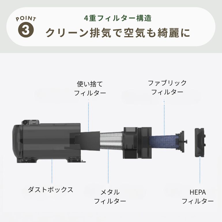 RAYCOP(レイコップ) コードレス UVふとんクリーナー 【軽量モデル