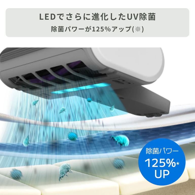 RAYCOP(レイコップ) コードレス UVふとんクリーナー 【軽量モデル