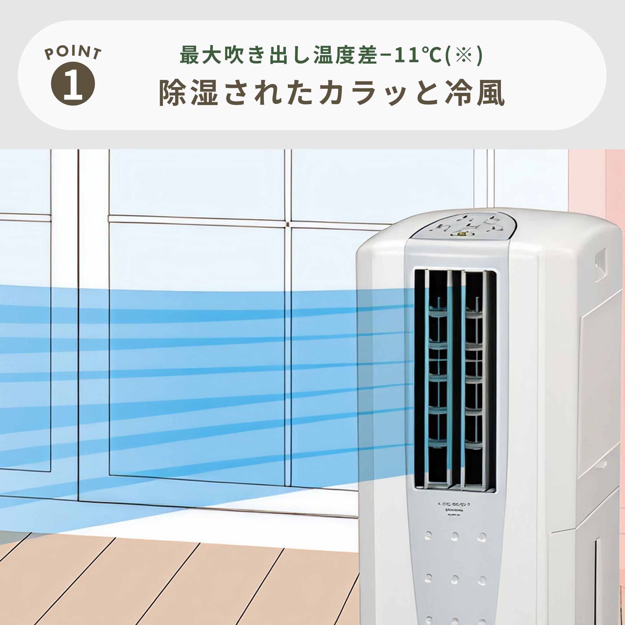 CORONA (コロナ) 冷風・衣類乾燥除湿機 どこでもクーラー CDM-1426