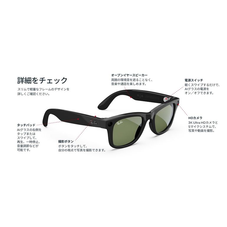 Ray-Ban Meta Wayfarer（Gen 2） M(スタンダード)｜【公式】CLAS