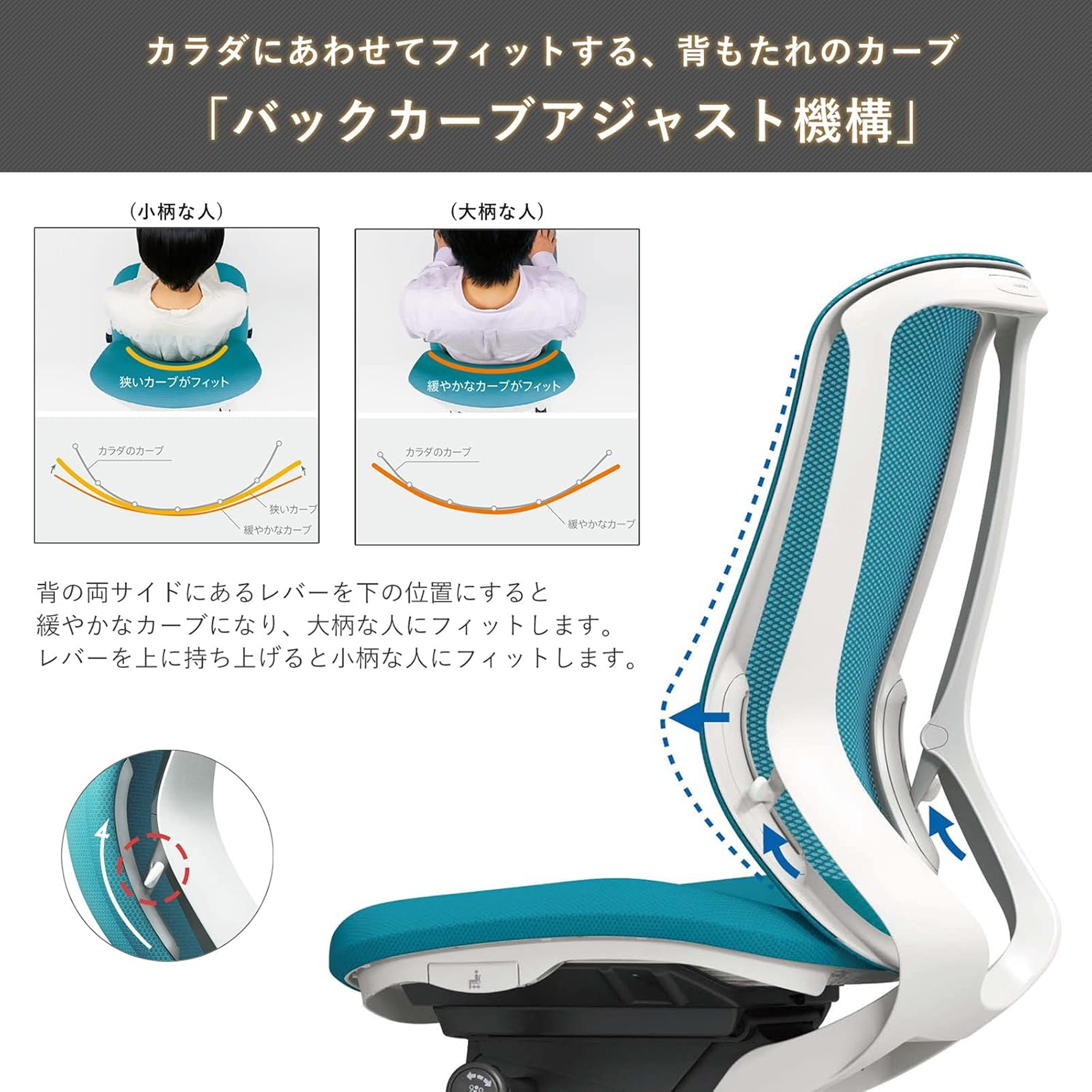オカムラ Sylphy シルフィー 1脚（可動肘付）｜【公式】CLAS（クラス 