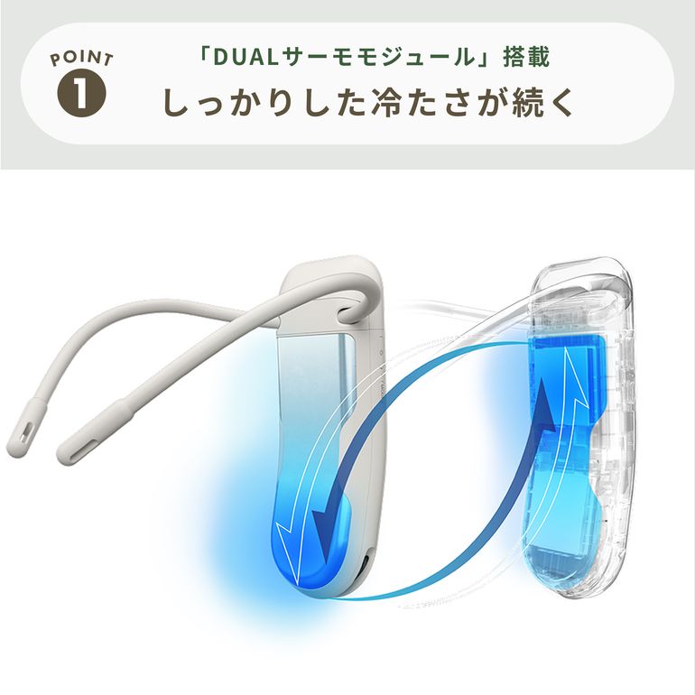 SONY(ソニー) レオンポケット6 ウェアラブルサーモデバイス センシング