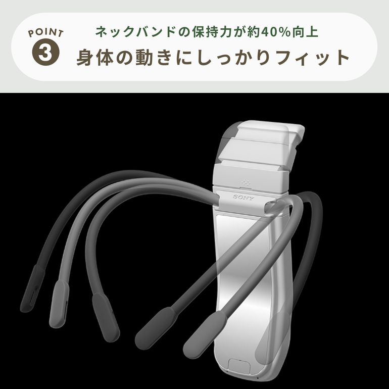 SONY ウェアラブルサーモスデバイス センシングキット SONY