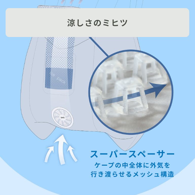 Baby Hopper (ベビーホッパー) 空調ベビーケープ 保冷ジェル付き