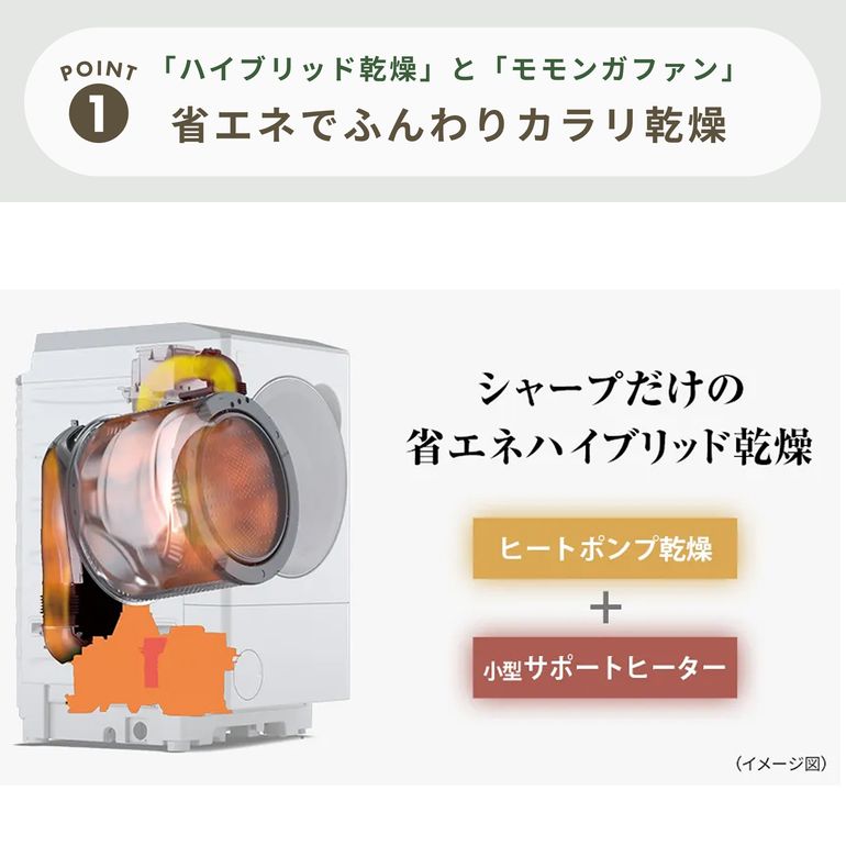 SHARP (シャープ) プラズマクラスター搭載 ドラム式洗濯乾燥機【洗濯 