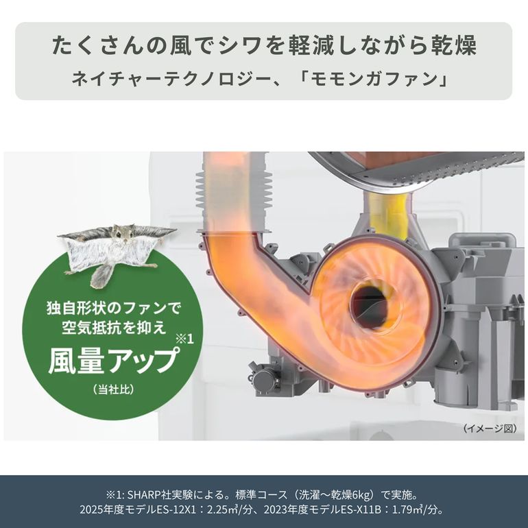 SHARP (シャープ) プラズマクラスター搭載 ドラム式洗濯乾燥機【洗濯