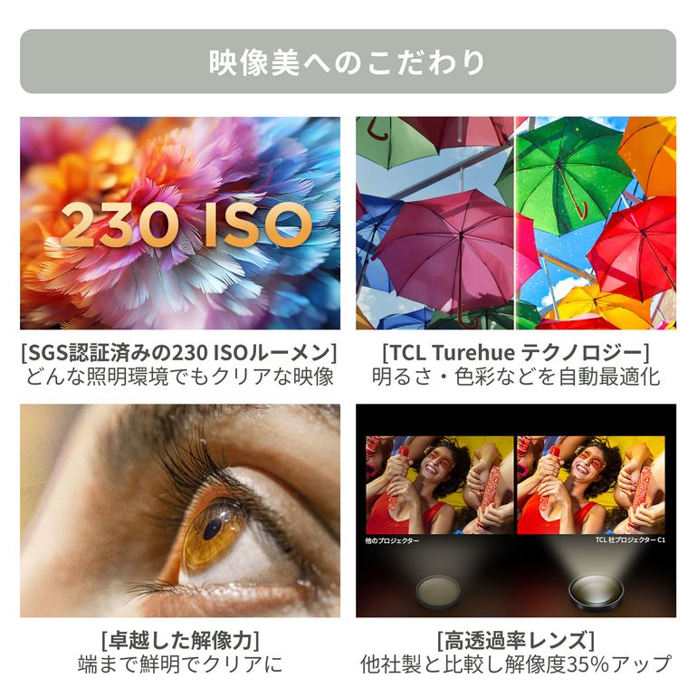 TCL(ティーシーエル) プロジェクター C1 【エントリーモデル】 C10L3F