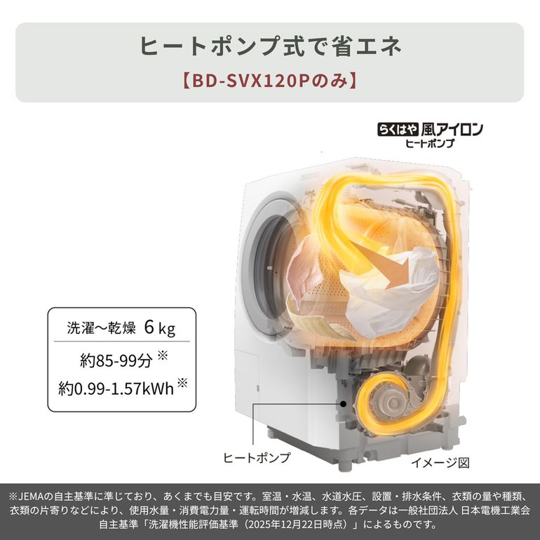 HITACHI (日立) ドラム式洗濯乾燥機 ビッグドラム【洗濯12kg/乾燥6kg