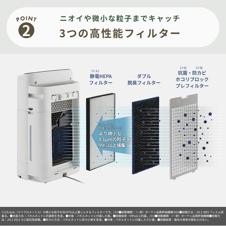 SHARP プラズマクラスター25000 加湿空気清浄機 KI-US50 sharp｜【公式