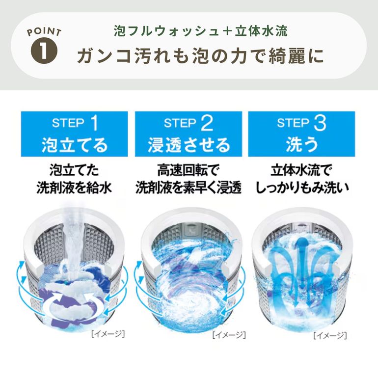 AQUA(アクア) インバーター搭載 泡フルウォッシュ 全自動洗濯機 【洗濯