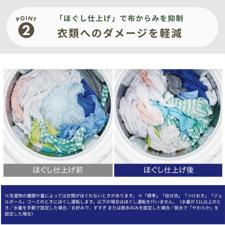 AQUA(アクア) インバーター搭載 泡フルウォッシュ 全自動洗濯機 【洗濯