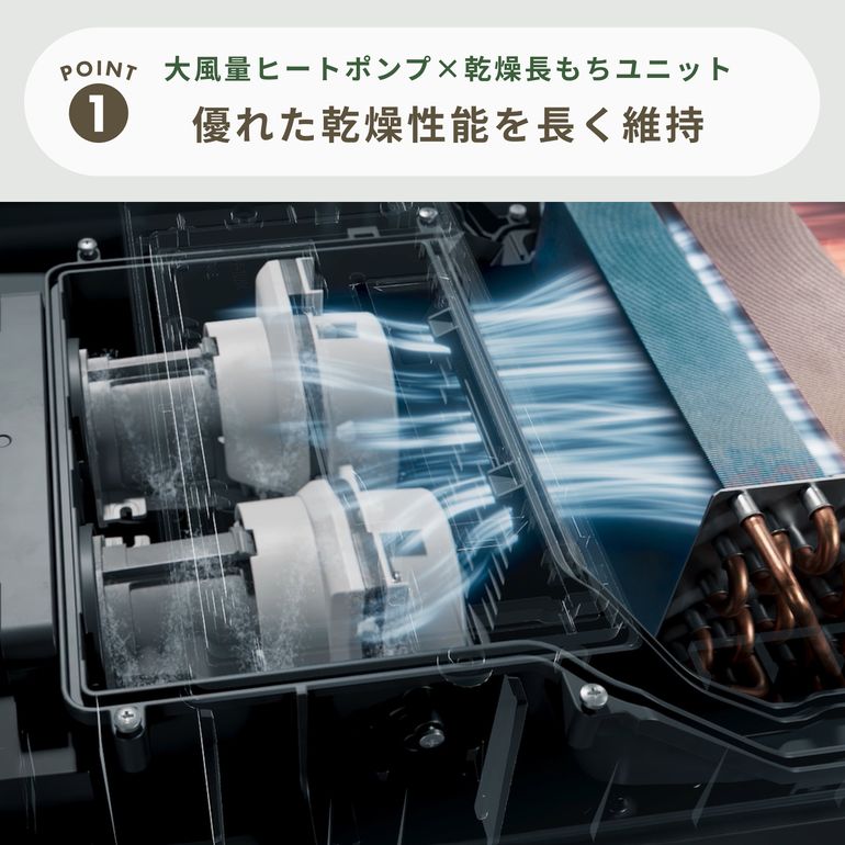 Panasonic(パナソニック) ななめドラム式洗濯乾燥機 LXシリーズ ハイ