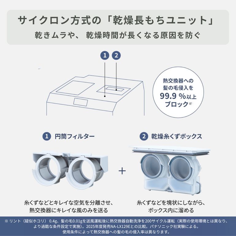 Panasonic(パナソニック) ななめドラム式洗濯乾燥機 LXシリーズ 乾燥