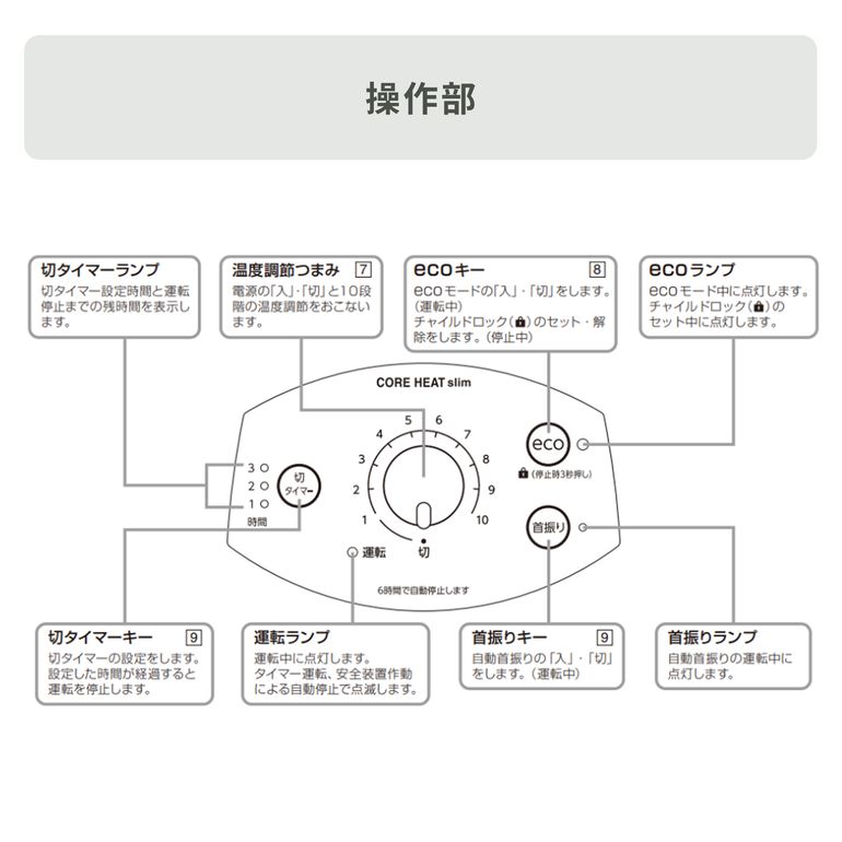 CORONA (コロナ) コアヒート スリム 遠赤外線電気ストーブ DH-926R