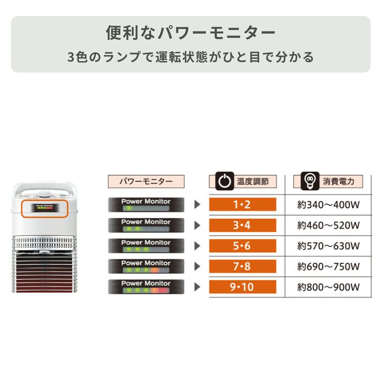 CORONA (コロナ) コアヒート スリム 遠赤外線電気ストーブ DH-926R