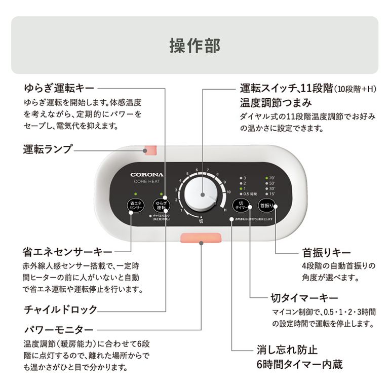 CORONA (コロナ) コアヒート 遠赤外線電気ストーブ DH-1226R corona